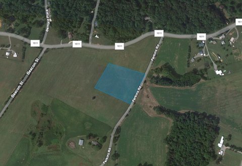 Russell Springs Land For Sale