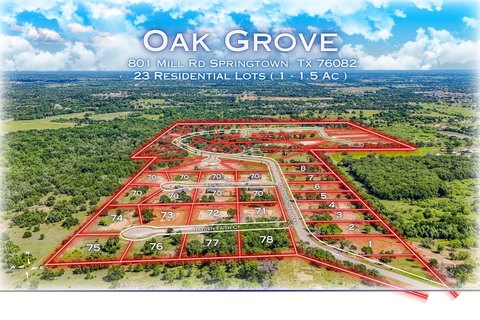 Land in Parker County, Texas