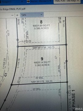 Residential Land in Bloomington, IN