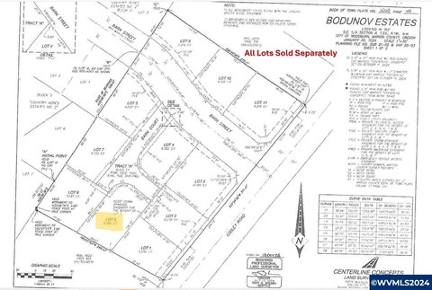 Approved Duplex Lot Subdivision