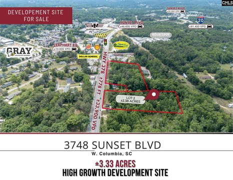 General Commercial Development Land