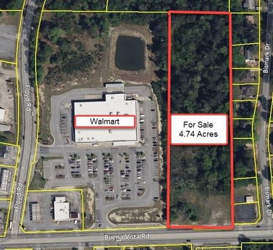 Columbus, GA Land For Sale