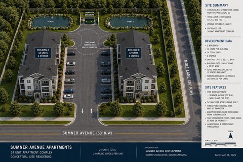 Corner Lot R-2 Multifamily Land