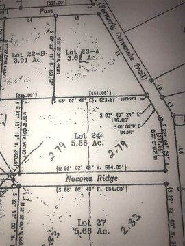 Del Rio Acreage in Estates