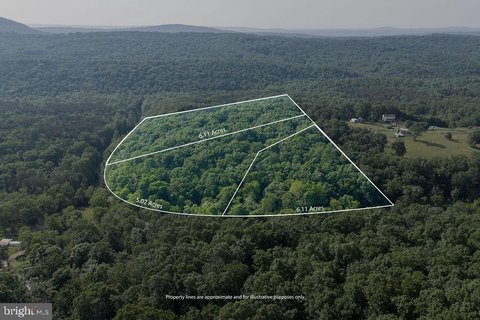 LAND - WINCHESTER, VA
