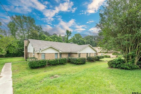 Tyler Duplex Investment Opportunity