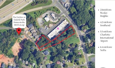 Charlotte Land Development Opportunity