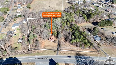 Commercial Sale, Kannapolis, NC