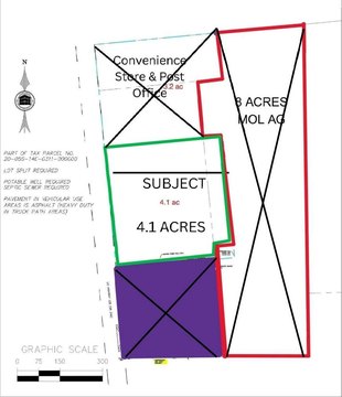 O'Brien Commercial Land For Sale