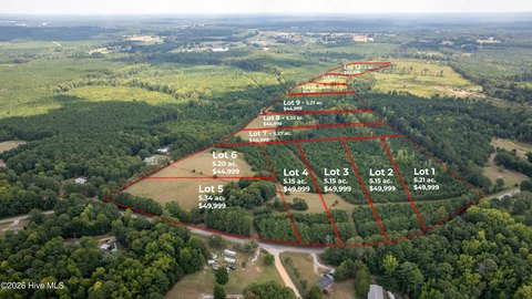 Land, Thomson, GA