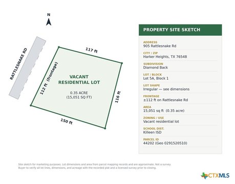 LAND - Harker Heights, TX