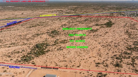 Florence Land with Diverse Zoning