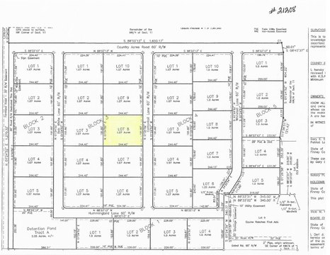 Garden City Vacant Land