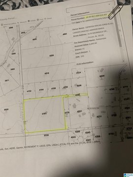 Residential Home Lot Land