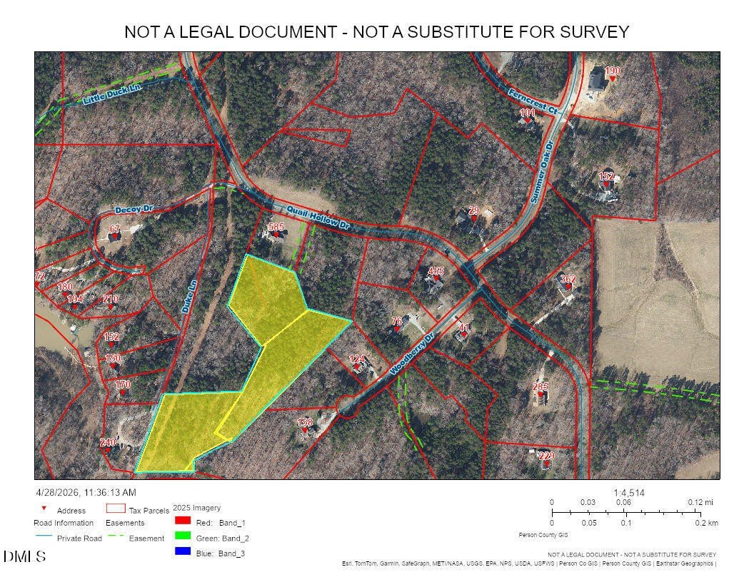 Residential Land in Quail Hollow