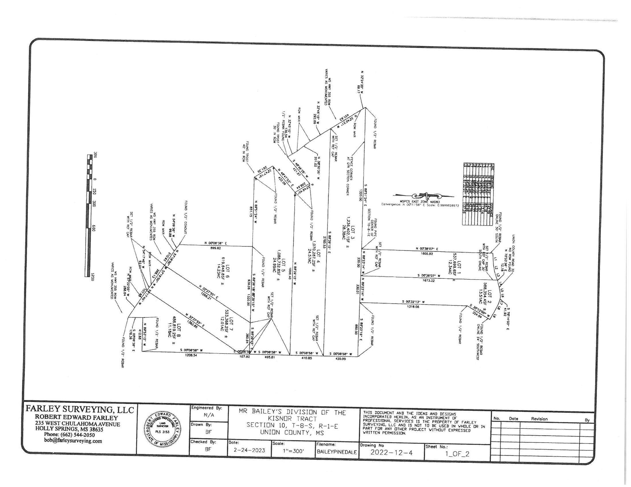 Land for Residential Development, Hunting