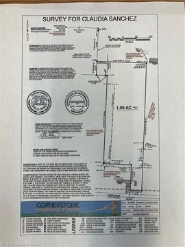 Land Ready For Development