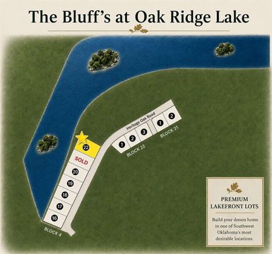 Lakefront Bluff Lot