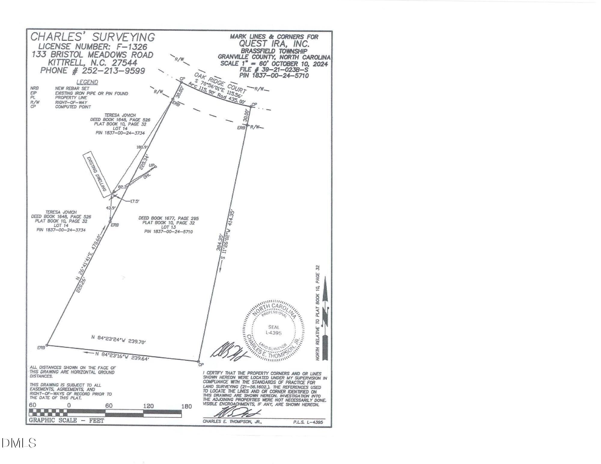 Residential Land in Franklinton, NC