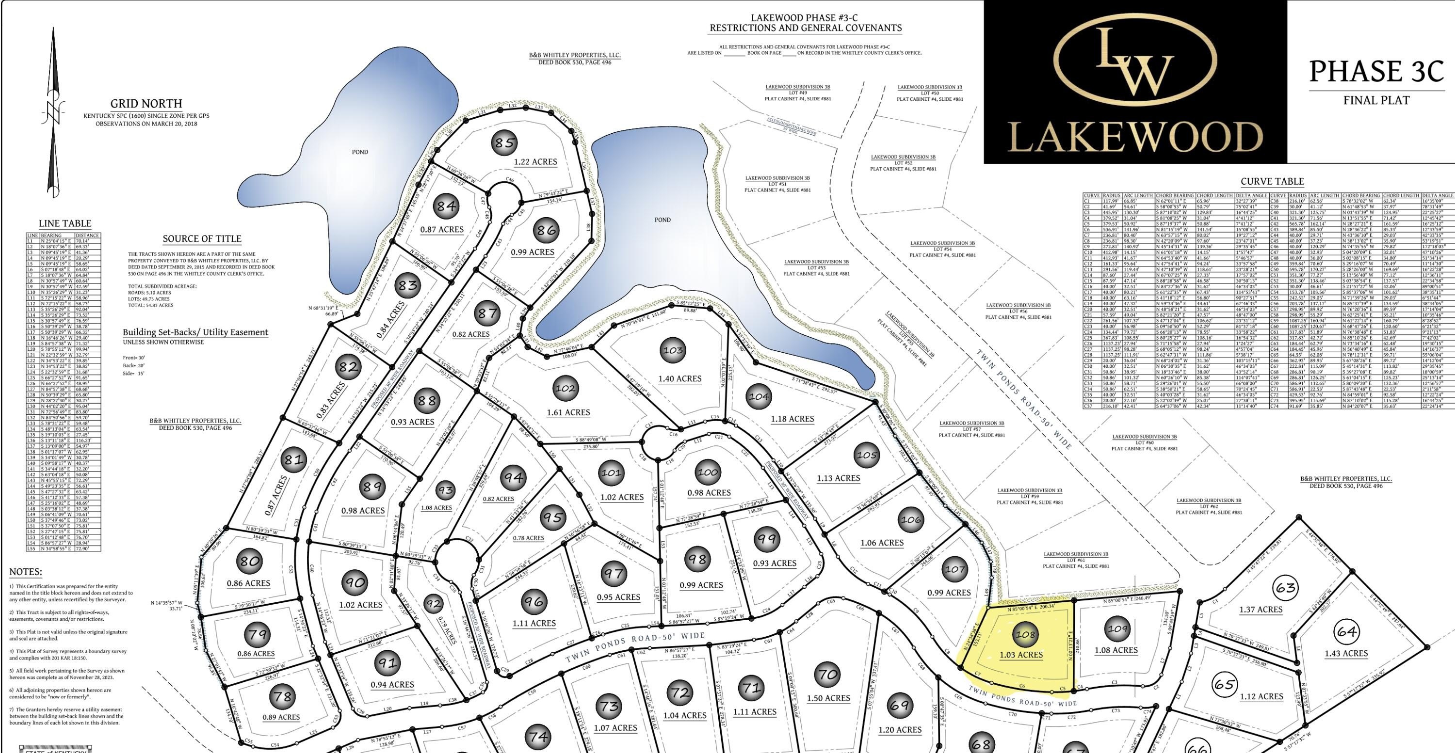 Residential Land in Corbin, KY