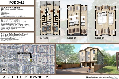 New Construction Triplex Near Downtown