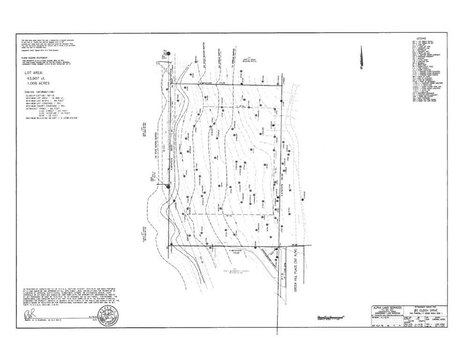 Residential Land in Atlanta, GA