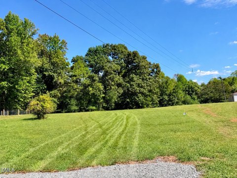 Land, Roxboro, NC