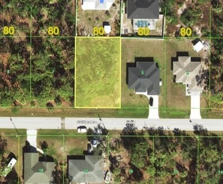 Englewood Land For Sale