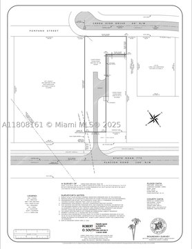 Land with Development Potential