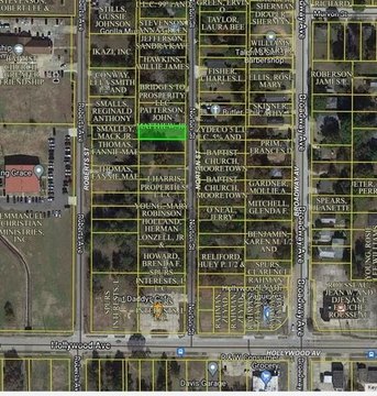 Shreveport Land For Sale