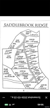 Residential Waterfront Land in Jackson