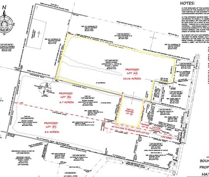 Litchfield Land: Development Opportunity Awaits