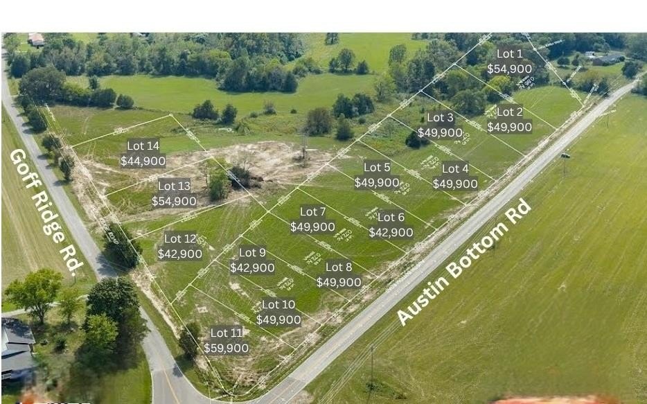 Residential Land in Baxter, TN