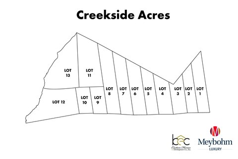 Acreage Lot in Columbia County
