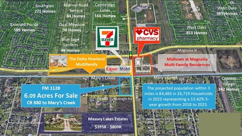 Pearland Land For Sale