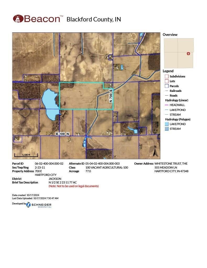 Productive Agricultural Land Available