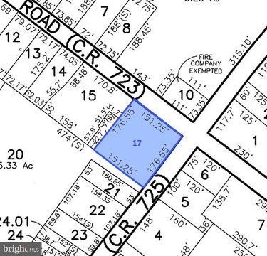 Hammonton Land For Sale