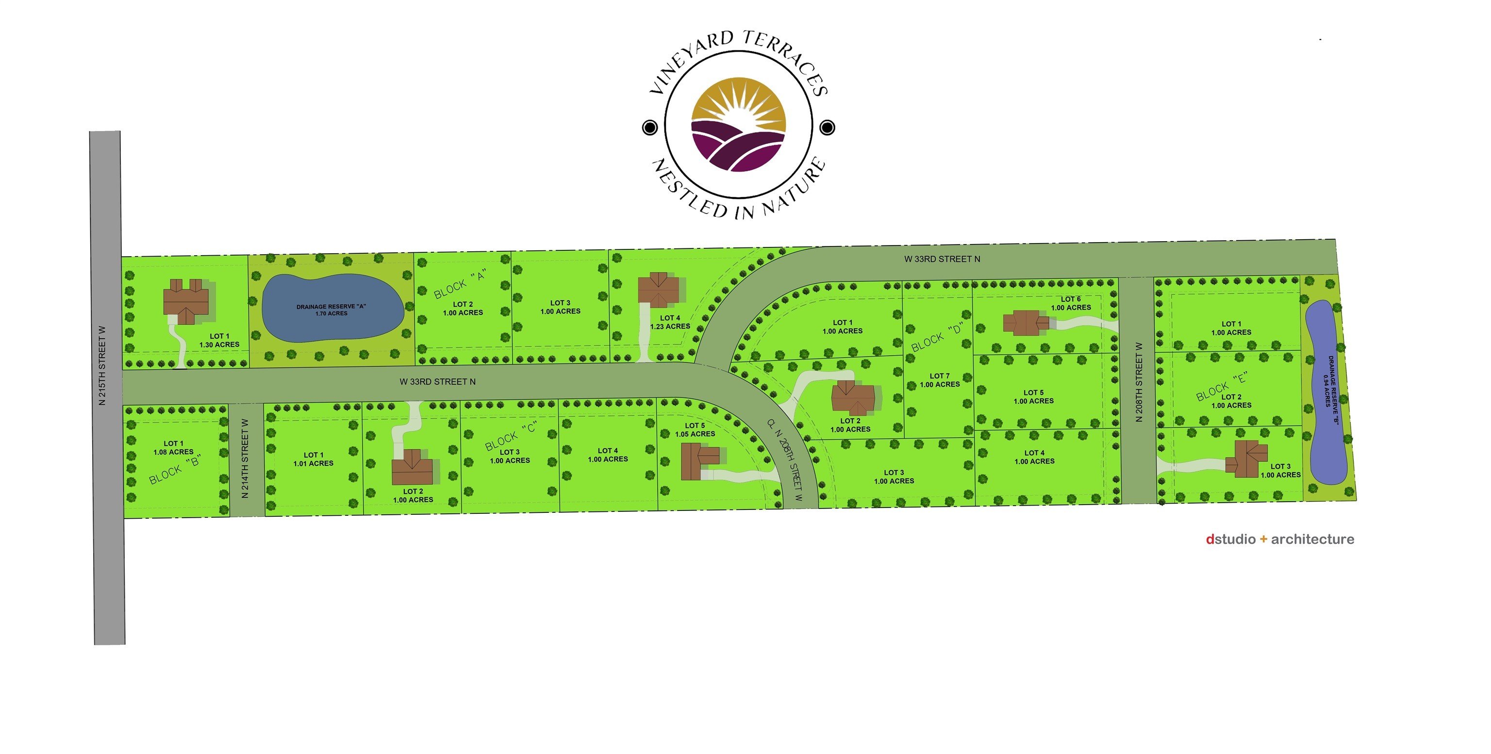 Colwich Land with Vineyard Views