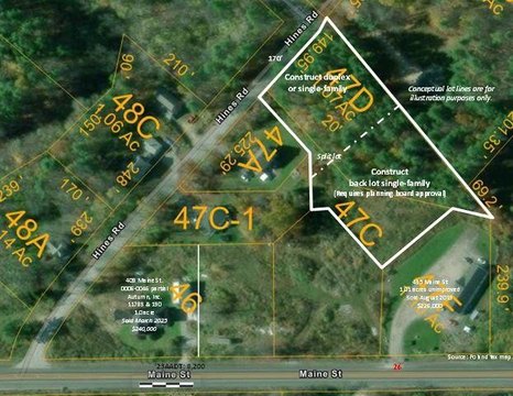 Land in Poland, Maine