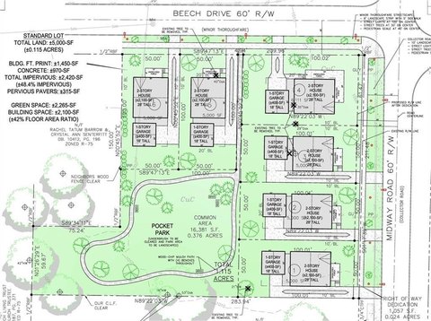 Decatur Land for Single-Family Homes
