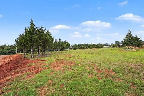 LAND - Guthrie, OK