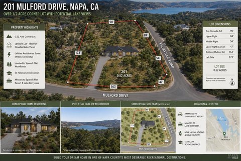 Corner Residential Development Lot