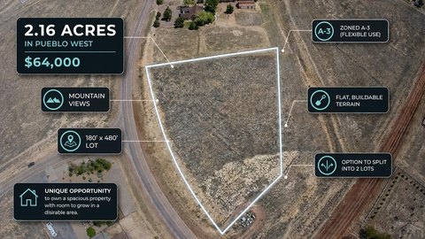 Pueblo West Acreage Opportunity