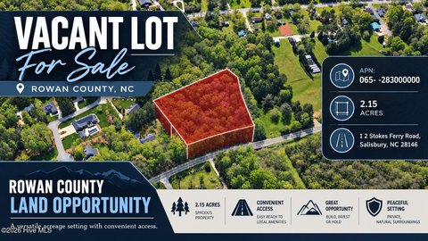 Land, Salisbury, NC