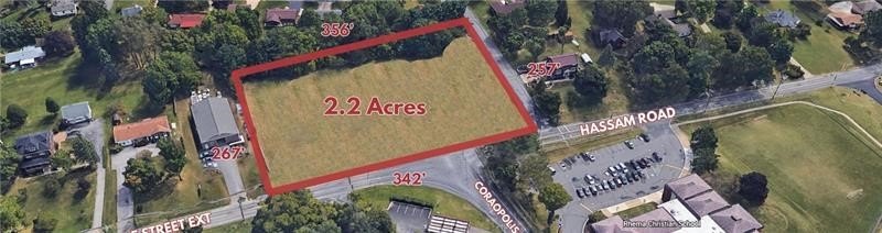 Coraopolis Land For Sale