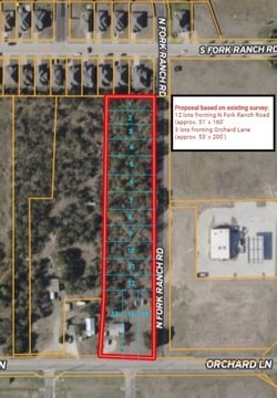 Single-Family Subdivision Development Land