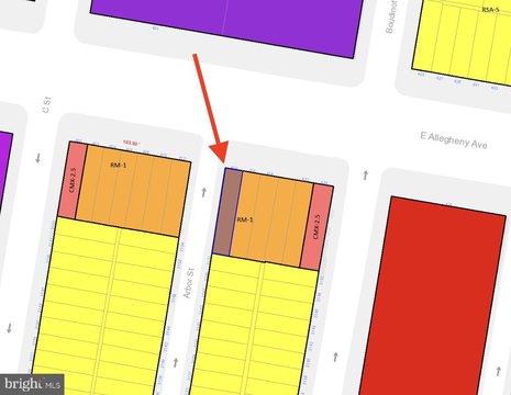 Residential Lot in Opportunity Zone