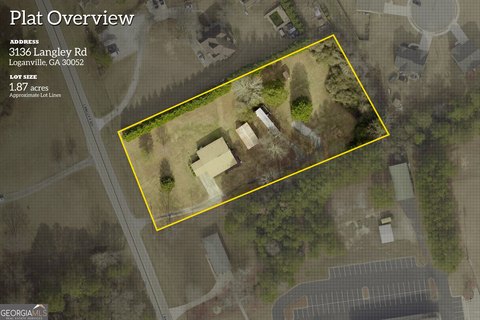 C1-Zoned Commercial Site with Home