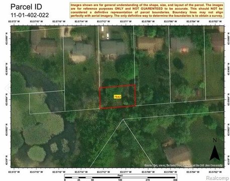 Residential Land in Highland Twp