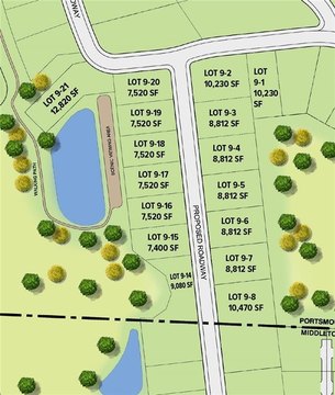 Residential Land in Coastal Community